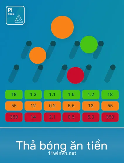 Hình ảnh Spribe Tha Bong An Tien Portrait tại 11win